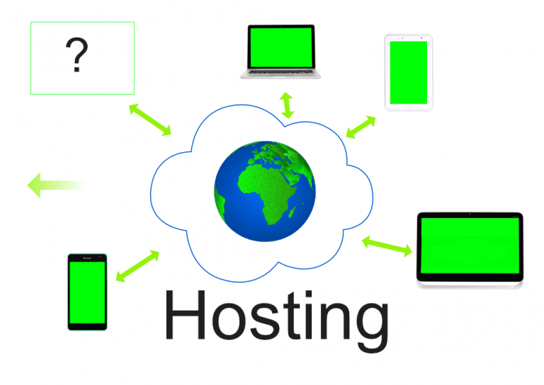 Hosting