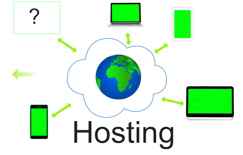 Hosting Hosting